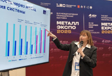 Журнал «Металлоснабжение и сбыт» на выставке «Металл-Экспо'2025»
